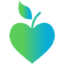 Logo of https://everydayhealth.com